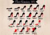 Fashion infographic : Fashion infographic : Fashion infographic & data visualisation GrizandNorm Happy Tuesday. It’s be