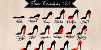 Fashion infographic : Fashion infographic : Fashion infographic & data visualisation GrizandNorm Happy Tuesday. It’s be