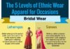 Fashion infographic : Fashion infographic : Fashion infographic : ethnic wear apparel for occassions