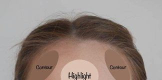 Fashion infographic : Fashion infographic : Guide teint maquillage