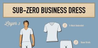 Fashion infographic : Fashion infographic : Snowmageddon. Snowpocalypse. Snowzilla! The handy guide to Sub-Zero Business Dress to fight record breaking winters.