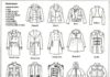 Fashion infographic : Fashion infographic : Styles of Coats