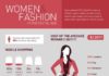 Fashion infographic : Fashion infographic : Women and Fashion: In the Digital Age infographic