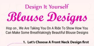 Fashion infographic : Fashion infographic : null