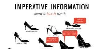 Fashion infographic : Fashion infographics