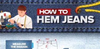 Fashion infographic : Finding a pair of jeans that fits just right is a challenge. Hem your own jeans!…