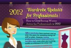 Fashion infographic : Found out more PROFESSIONAL WARDROBE tips on Tipsographic.com (professional ward…