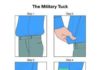 Fashion infographic : Guide for Men on Dressing Well