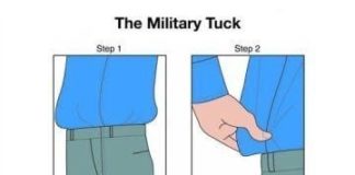 Fashion infographic : Guide for Men on Dressing Well