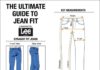 Fashion infographic : How Jeans Should Fit – Man’s Guide To Jean Style Options – NEW Infographic