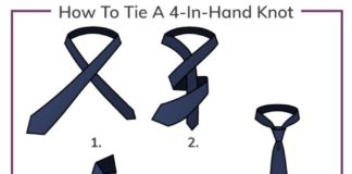 Fashion infographic : How To Tie A Tie