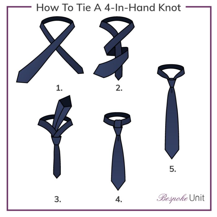 Fashion infographic : How To Tie A Tie - InfographicNow.com | Your ...