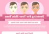Fashion infographic : How to Dress For Your Skin Tone Infographic. Knowing what colors of clothing and…
