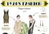 Fashion infographic : How to Dress Like a 1920’s Flapper