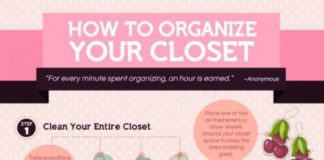 Fashion infographic : How to Organize Your Closet. this is going to be my weekend project when the hus…
