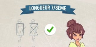Fashion infographic : Le jeans est une espèce de baguette magique qui te donnera une réponse faci…