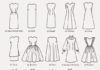 Fashion infographic : Memorizing the Style Features | Tales & Escapades: