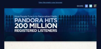 Fashion infographic : Pandora >> sent 4/12/13 >> Thanks to You: 200 Million Strong >> Infographics wer…