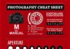 Fashion infographic : Photography Cheat Sheets – Amazing Tips For Brilliant Photos! – Hand Luggage Onl…