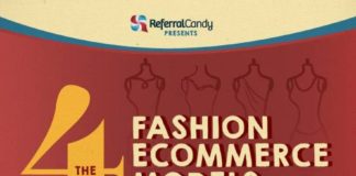 Fashion infographic : The 4 Fashion Ecommerce Models That Get The Most Traction #infographic