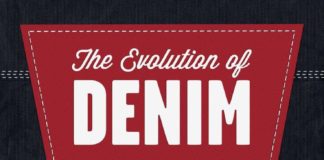 Fashion infographic : This denim infographic is jean-ius! #humblebrag #denim #fashion #history
