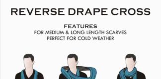 Fashion infographic : Updated daily, Fashion in Infographics is a comprehensive blog/archive of infogr…