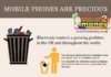 Fashion infographic : Upgraded iPhone? Recycle Your Old “Golden” Phone Now, Infographic |