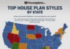 Fashion infographic : Very interesting info to share about Home Design Trends
