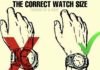 Fashion infographic : Watch wearing guide for men