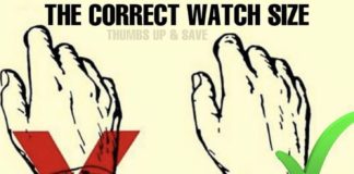 Fashion infographic : Watch wearing guide for men