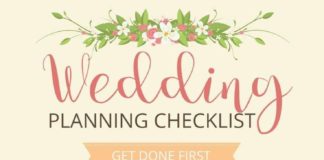 Fashion infographic : Wedding Checklist For The Organized Future Bride (Complete & Free)