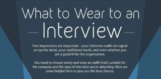Fashion infographic : What to Wear for Different Job Interviews #infographic #Clothes #Interview #Jobs
