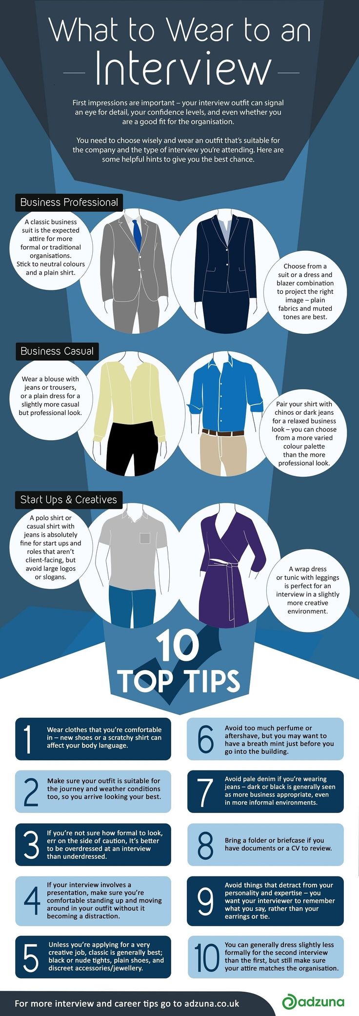 Fashion infographic : What to Wear for Different Job Interviews # ...
