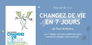 Fashion infographic : résumé de “changez de vie en 7 jours” de paul mckenna. #positivelive#confia…