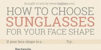 Fashion infographic : #sunglasses #sunglasses #lookjust #fashion #fashion