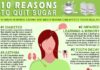 Food infographic – 10 Reasons To Quit Sugar
