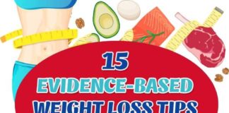 Food infographic – 15 Evidence-Based Weight Loss Tips