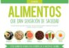 Food infographic – 17 infografías que sí o sí tienes que ver si lo que quieres es comer de manera más saludable