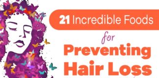 Food infographic – 21 Best Foods to Stop Hair Loss