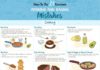 Food infographic – 21 Common Cooking and Baking Mistakes – 21 Great Solutions! – Infographic