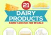 Food infographic – 21 Healthy Dairy Products From Around the World