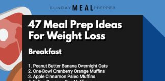Food infographic – 47 Meal Prep Ideas For Weight Loss Infographic