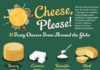 Food infographic – 51 Cheeses From Around the World