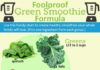 Food infographic – 6 Infographics To Help You Make Healthy Smoothies (With Recipes)