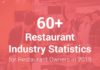Food infographic – 60+ Restaurant Industry Statistics for Restaurant Owners in 2019 (Infographic)