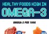 Food infographic – 7 Ways To Optimize the Omega-6 To Omega-3 Ratio