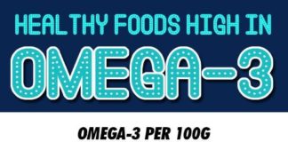 Food infographic – 7 Ways To Optimize the Omega-6 To Omega-3 Ratio