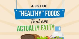 Food infographic – A List of Healthy Foods That Are Actually Fatty #Infographic #Food #Health #ZTAG