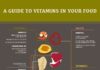 Food infographic – A guide to vitamins in your food health infographic health tips infographics hea…