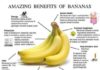 Food infographic – Avocado Banana Smoothie: A Digestion, Anti-inflammatory and Prenatal Helper!